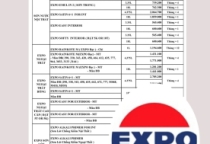 BẢNG GIÁ SƠN EXPO MỚI NHẤT 