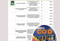 BẢNG GIÁ SƠN DULUX MỚI NHẤT 